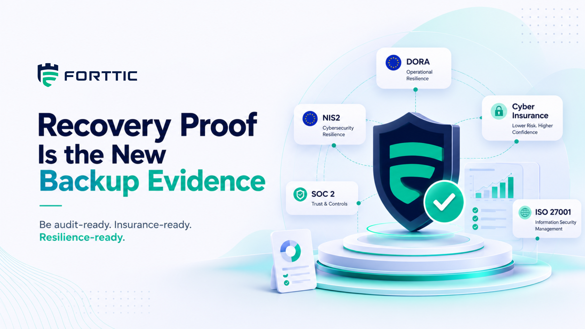 Recovery proof as continuous backup evidence for DORA, NIS2, SOC 2, ISO 27001, and cyber insurance reviews